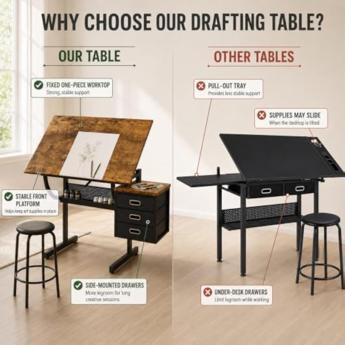 Adjustable Drafting Desk with  - đánh giá và giá Tops